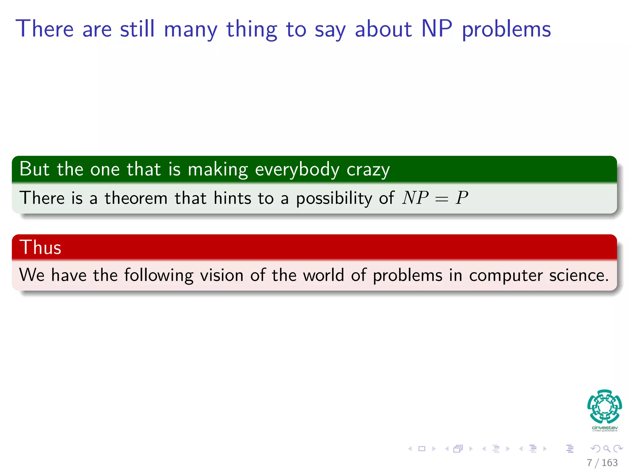 There are still many thing to say about NP problems
But the one that is making everybody crazy
There is a theorem that hints to a possibility of NP = P
Thus
We have the following vision of the world of problems in computer science.
7 / 163
 