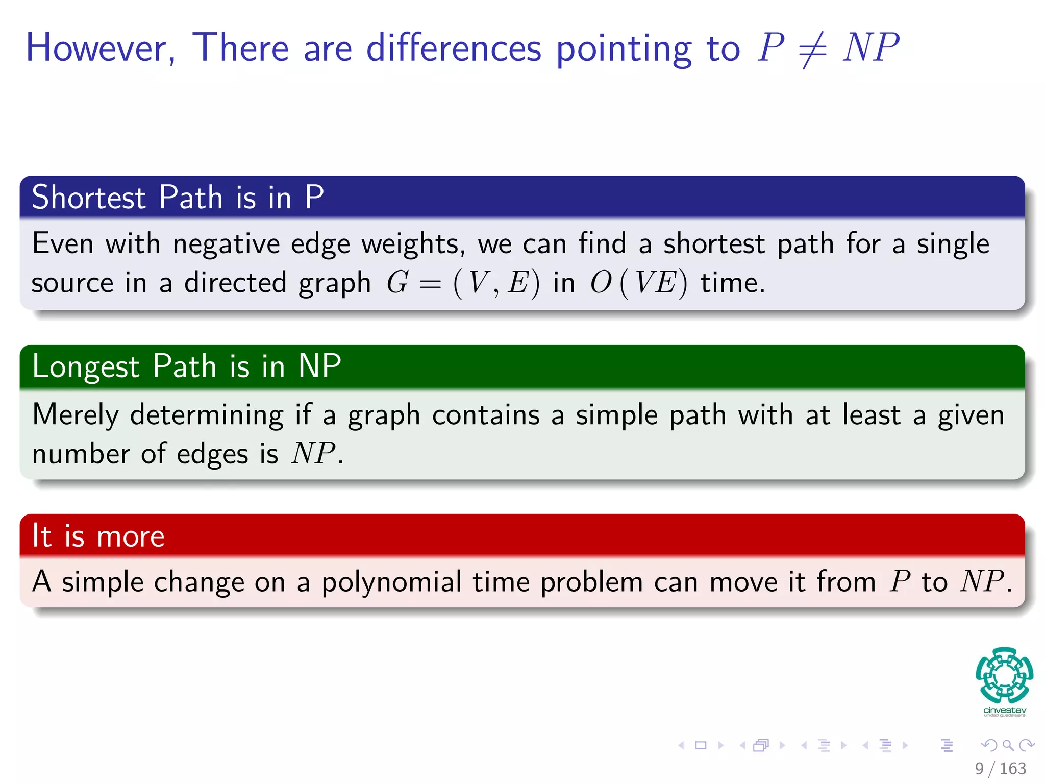 However, There are diﬀerences pointing to P = NP
Shortest Path is in P
Even with negative edge weights, we can ﬁnd a shortest path for a single
source in a directed graph G = (V , E) in O (VE) time.
Longest Path is in NP
Merely determining if a graph contains a simple path with at least a given
number of edges is NP.
It is more
A simple change on a polynomial time problem can move it from P to NP.
9 / 163
 