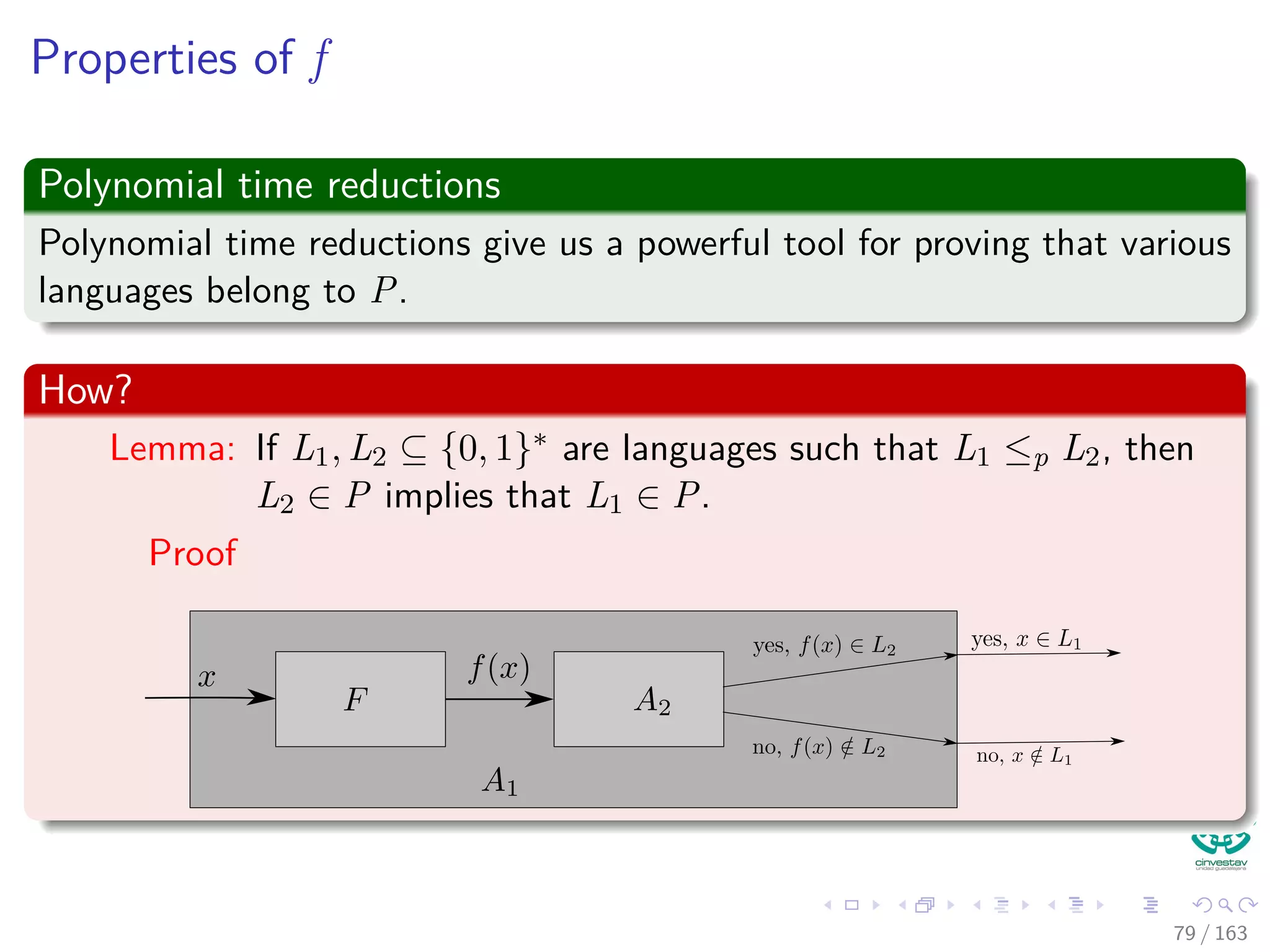 Properties of f
Polynomial time reductions
Polynomial time reductions give us a powerful tool for proving that various
languages belong to P.
How?
Lemma: If L1, L2 ⊆ {0, 1}∗ are languages such that L1 ≤p L2, then
L2 ∈ P implies that L1 ∈ P.
Proof
79 / 163
 