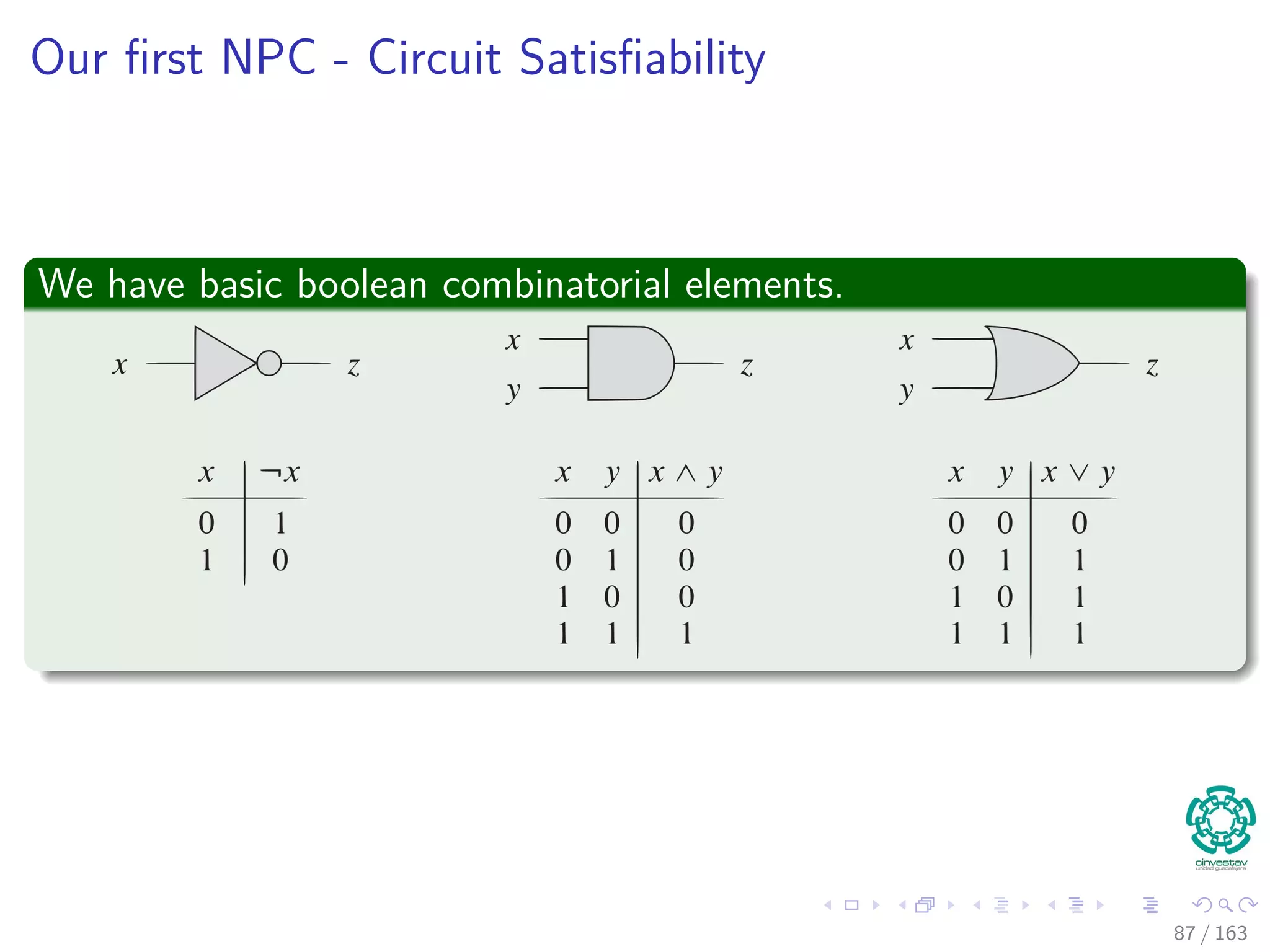 Our ﬁrst NPC - Circuit Satisﬁability
We have basic boolean combinatorial elements.
87 / 163
 