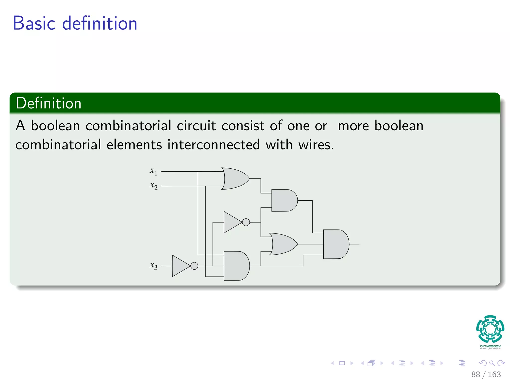 Basic deﬁnition
Deﬁnition
A boolean combinatorial circuit consist of one or more boolean
combinatorial elements interconnected with wires.
88 / 163
 