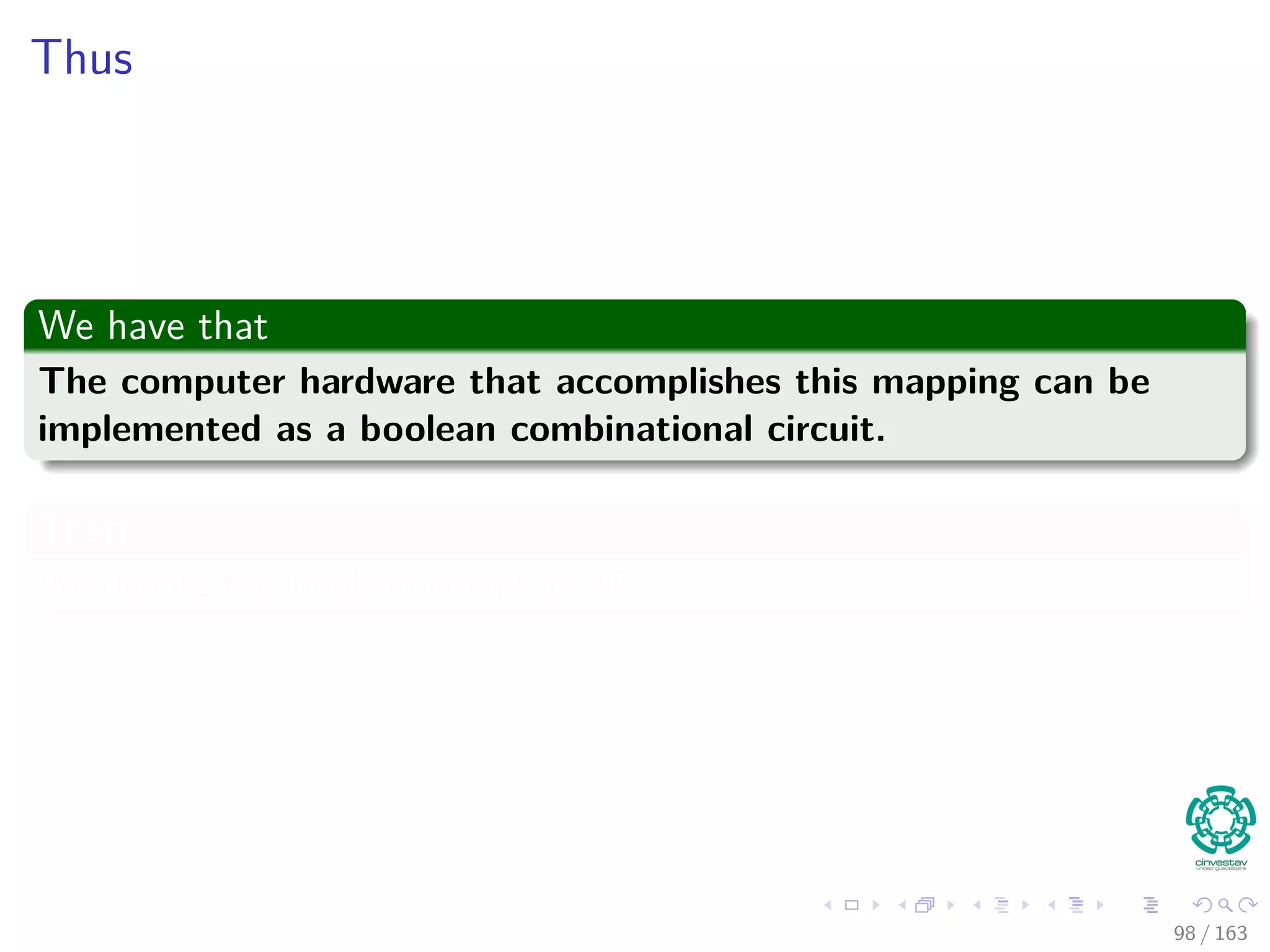 Thus
We have that
The computer hardware that accomplishes this mapping can be
implemented as a boolean combinational circuit.
Then
We denote this boolean circuit as M.
98 / 163
 