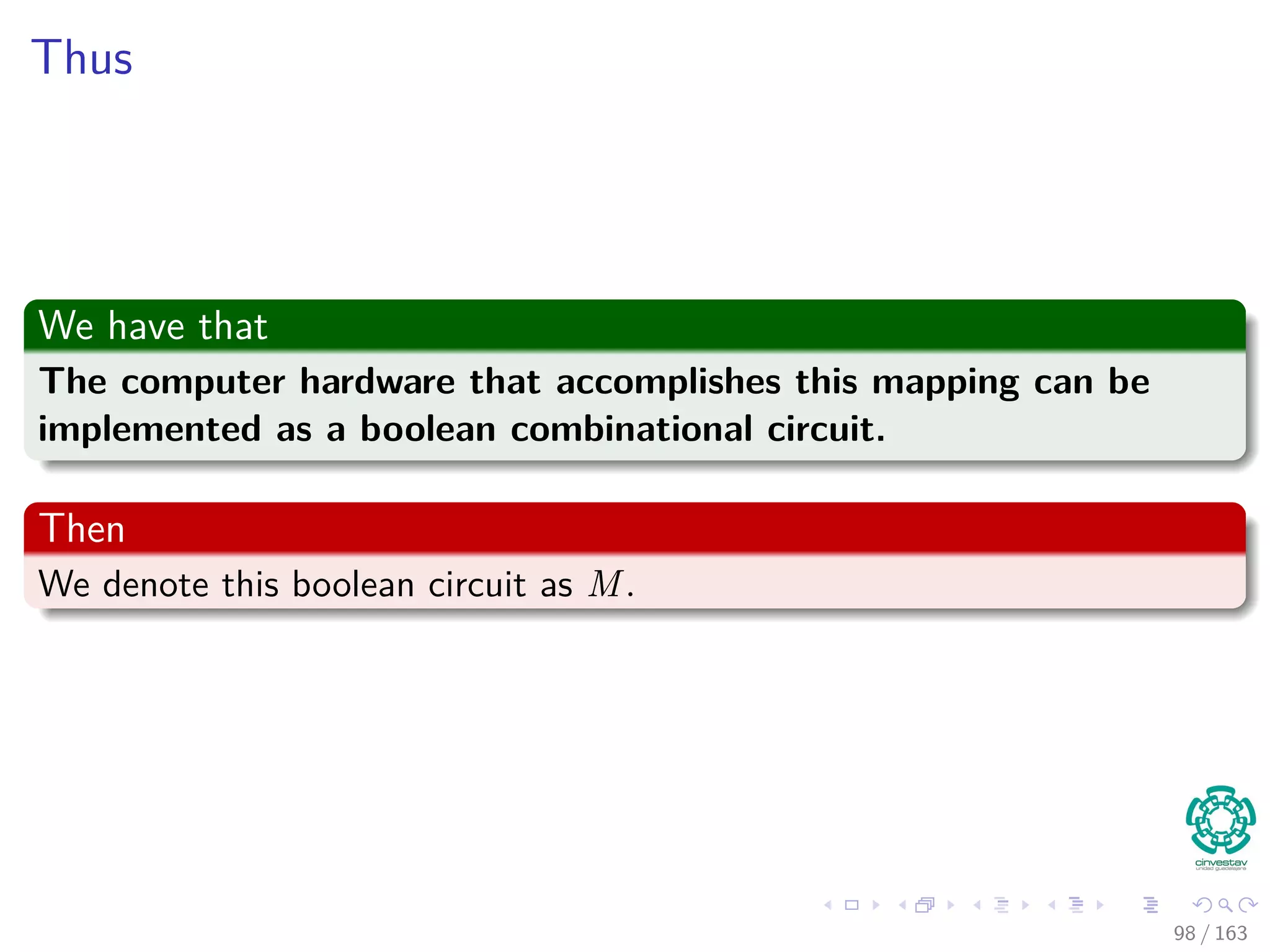 Thus
We have that
The computer hardware that accomplishes this mapping can be
implemented as a boolean combinational circuit.
Then
We denote this boolean circuit as M.
98 / 163
 