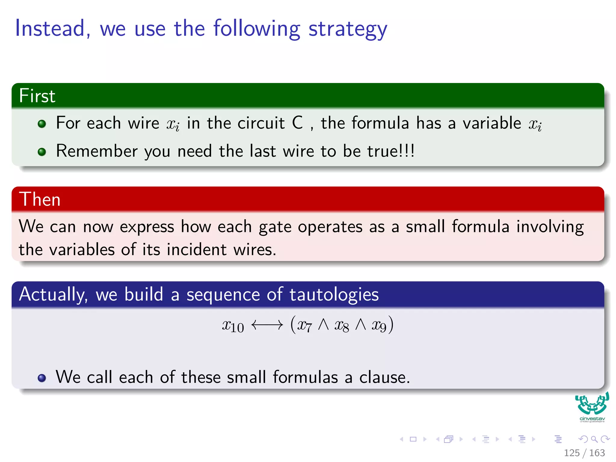 Instead, we use the following strategy
First
For each wire xi in the circuit C , the formula has a variable xi
Remember you need the last wire to be true!!!
Then
We can now express how each gate operates as a small formula involving
the variables of its incident wires.
Actually, we build a sequence of tautologies
x10 ←→ (x7 ∧ x8 ∧ x9)
We call each of these small formulas a clause.
125 / 163
 