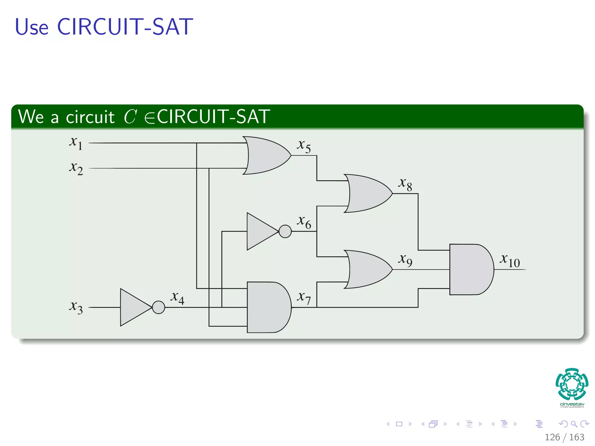 Use CIRCUIT-SAT
We a circuit C ∈CIRCUIT-SAT
126 / 163
 