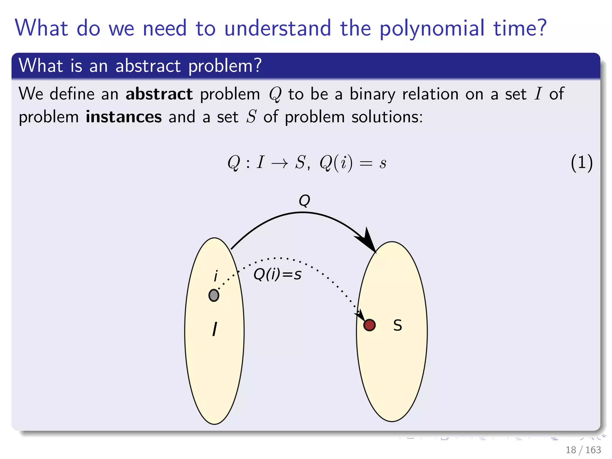 What do we need to understand the polynomial time?
What is an abstract problem?
We deﬁne an abstract problem Q to be a binary relation on a set I of
problem instances and a set S of problem solutions:
Q : I → S, Q(i) = s (1)
Q
I S
i Q(i)=s
18 / 163
 