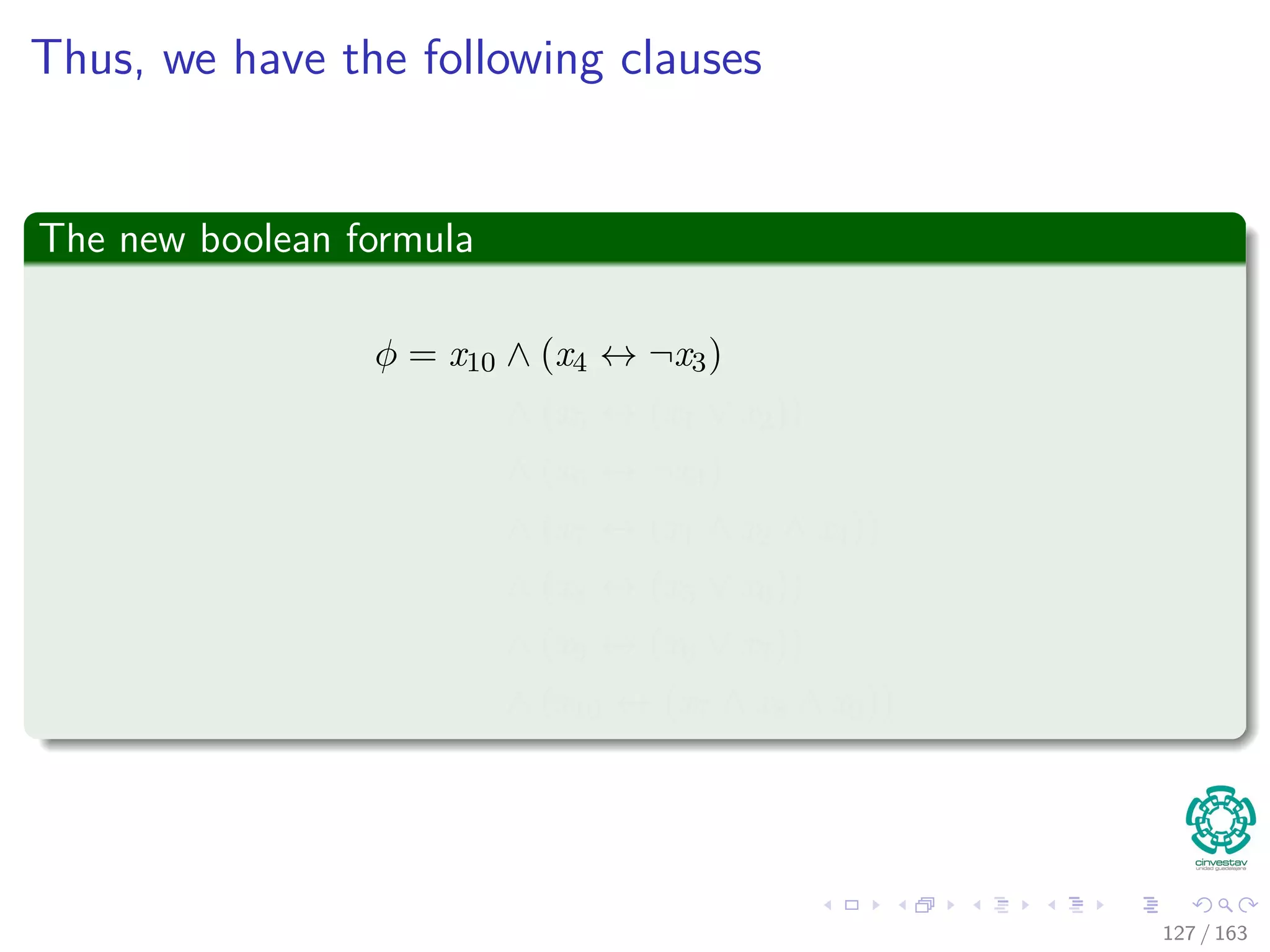 Thus, we have the following clauses
The new boolean formula
φ = x10 ∧ (x4 ↔ ¬x3)
∧ (x5 ↔ (x1 ∨ x2))
∧ (x6 ↔ ¬x4)
∧ (x7 ↔ (x1 ∧ x2 ∧ x4))
∧ (x8 ↔ (x5 ∨ x6))
∧ (x9 ↔ (x6 ∨ x7))
∧ (x10 ↔ (x7 ∧ x8 ∧ x9))
127 / 163
 