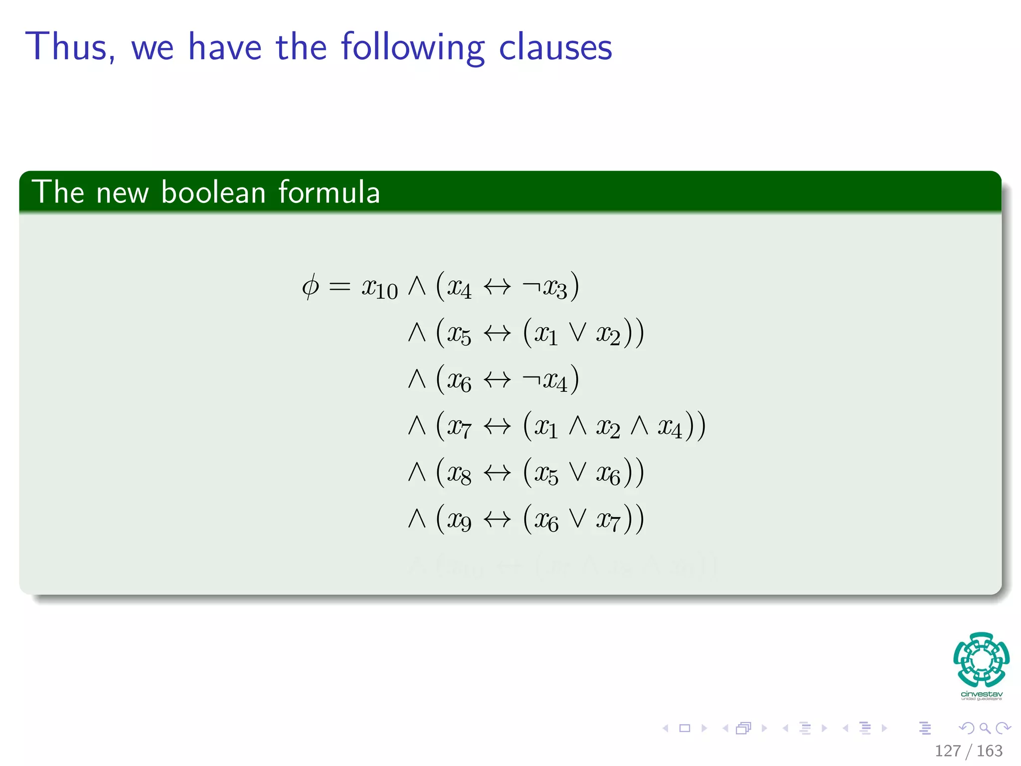 Thus, we have the following clauses
The new boolean formula
φ = x10 ∧ (x4 ↔ ¬x3)
∧ (x5 ↔ (x1 ∨ x2))
∧ (x6 ↔ ¬x4)
∧ (x7 ↔ (x1 ∧ x2 ∧ x4))
∧ (x8 ↔ (x5 ∨ x6))
∧ (x9 ↔ (x6 ∨ x7))
∧ (x10 ↔ (x7 ∧ x8 ∧ x9))
127 / 163
 