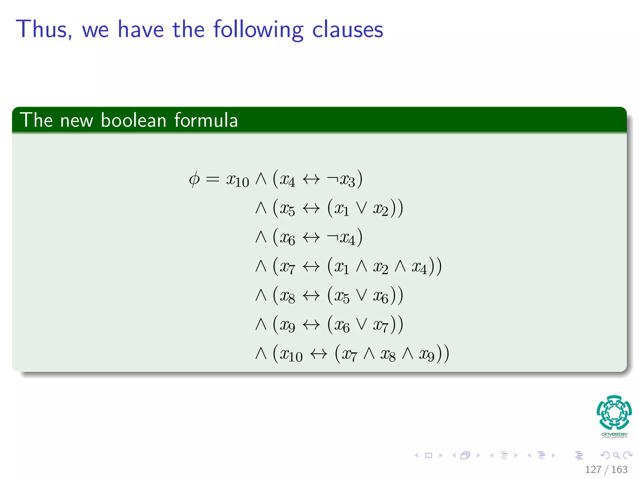 Thus, we have the following clauses
The new boolean formula
φ = x10 ∧ (x4 ↔ ¬x3)
∧ (x5 ↔ (x1 ∨ x2))
∧ (x6 ↔ ¬x4)
∧ (x7 ↔ (x1 ∧ x2 ∧ x4))
∧ (x8 ↔ (x5 ∨ x6))
∧ (x9 ↔ (x6 ∨ x7))
∧ (x10 ↔ (x7 ∧ x8 ∧ x9))
127 / 163
 