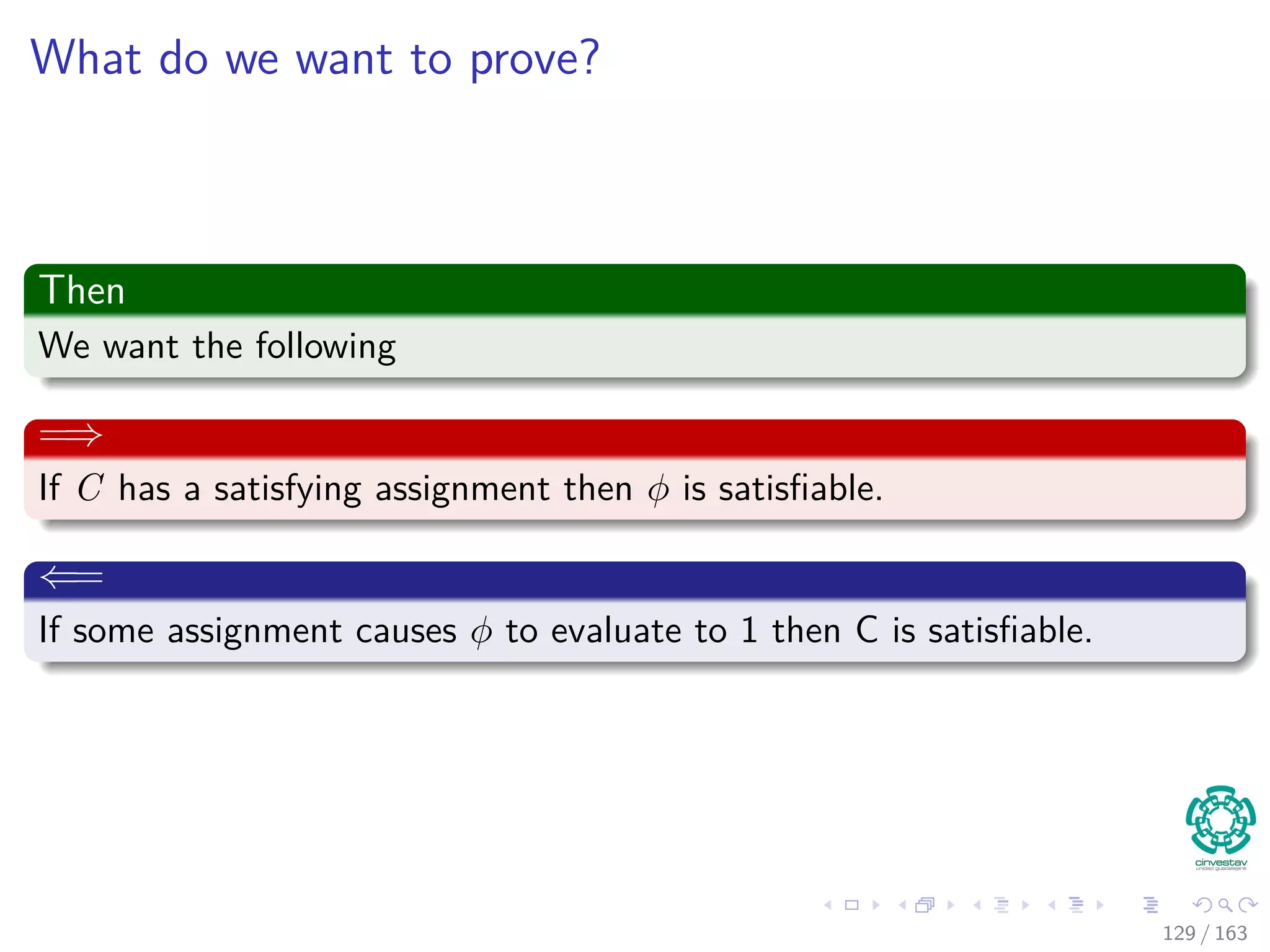 What do we want to prove?
Then
We want the following
=⇒
If C has a satisfying assignment then φ is satisﬁable.
⇐=
If some assignment causes φ to evaluate to 1 then C is satisﬁable.
129 / 163
 
