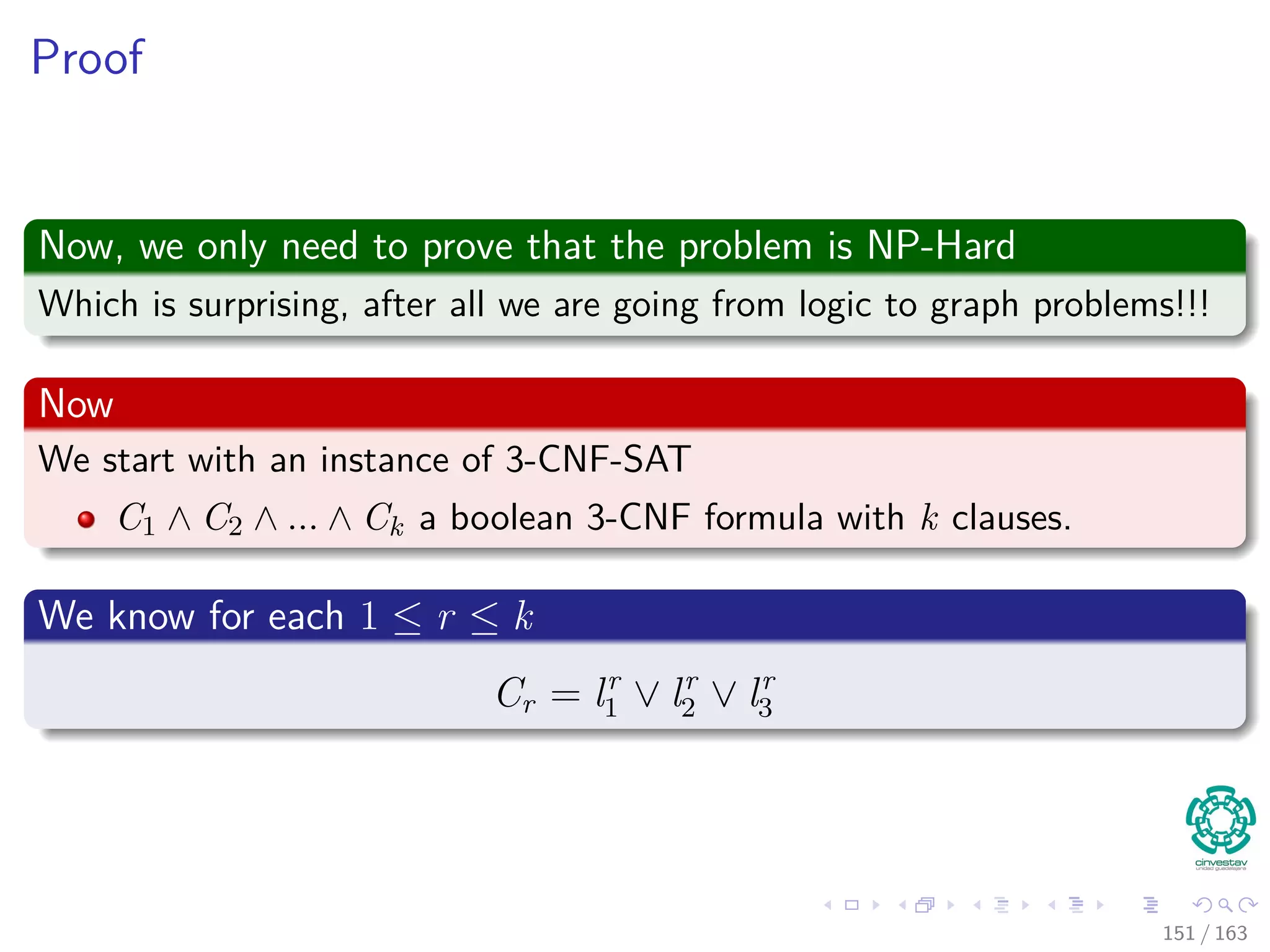Proof
Now, we only need to prove that the problem is NP-Hard
Which is surprising, after all we are going from logic to graph problems!!!
Now
We start with an instance of 3-CNF-SAT
C1 ∧ C2 ∧ ... ∧ Ck a boolean 3-CNF formula with k clauses.
We know for each 1 ≤ r ≤ k
Cr = lr
1 ∨ lr
2 ∨ lr
3
151 / 163
 