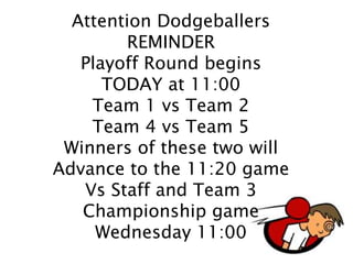 Attention Dodgeballers
REMINDER
Playoff Round begins
TODAY at 11:00
Team 1 vs Team 2
Team 4 vs Team 5
Winners of these two will
Advance to the 11:20 game
Vs Staff and Team 3
Championship game
Wednesday 11:00
 