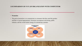 3.5COMPARISON OF 4’S P ,OF ORGANIZATION WITH COMPETITOR
• Promotion
• The goal of promotion is to communicate to consumers that they need this product
and that it is priced appropriately. Promotion encompasses advertising, public
relations, and the overall media strategy for introducing a product.
 
