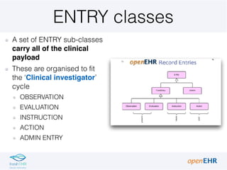 ENTRY classes
A set of ENTRY sub-classes
carry all of the clinical
payload
These are organised to fit
the ‘Clinical investigator’
cycle
OBSERVATION
EVALUATION
INSTRUCTION
ACTION
ADMIN ENTRY
 