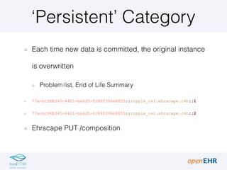 ‘Persistent’ Category
Each time new data is committed, the original instance
is overwritten
Problem list, End of Life Summary
77a-bc98b345-4421-ba6d5-fc89f396e8855::ripple_osi.ehrscape.c4h::1
77a-bc98b345-4421-ba6d5-fc89f396e8855::ripple_osi.ehrscape.c4h::2
Ehrscape PUT /composition
 