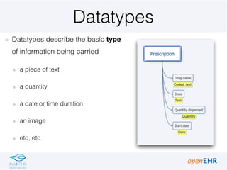 Datatypes
Datatypes describe the basic type
of information being carried
a piece of text
a quantity
a date or time duration
an image
etc, etc
 