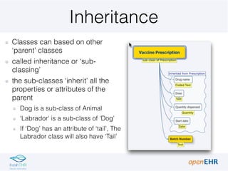 2 7 open_ehr rm reference model overview | PPT