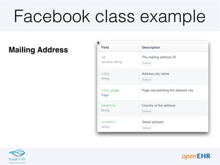 Facebook class example
Mailing Address
 