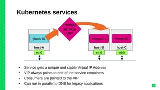 Kubernetes services
31
host-B
mongo-01
eth0
host-C
mongo-01
eth0
host-A
gbook-01
eth0
mongo
service
VIP
● Service gets a unique and stable Virtual IP Address
● VIP always points to one of the service containers
● Consumers are pointed to the VIP
● Can run in parallel to DNS for legacy applications
 