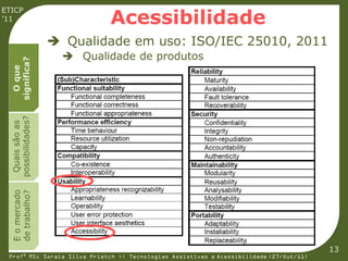 Acessibilidade
ETICP
’11


                     Qualidade em uso: ISO/IEC 25010, 2011
                       Qualidade de produtos
  significa?
    O que
  possibilidades?
   Quais são as
  E o mercado
  de trabalho?




                                                                                         13
 Profª MSc Soraia Silva Prietch :: Tecnologias Assistivas e Acessibilidade (27/Out/11)
 