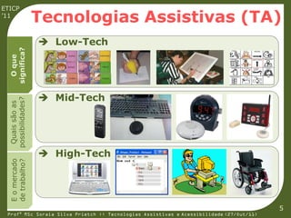 ETICP
’11
                    Tecnologias Assistivas (TA)
                     Low-Tech
  significa?
    O que




                     Mid-Tech
  possibilidades?
   Quais são as




                     High-Tech
  E o mercado
  de trabalho?




                                                                                         5
 Profª MSc Soraia Silva Prietch :: Tecnologias Assistivas e Acessibilidade (27/Out/11)
 
