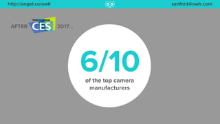 http://angel.co/owlr sanford@owlr.com
of the top camera
manufacturers
6/10
AFTER 2017...
 