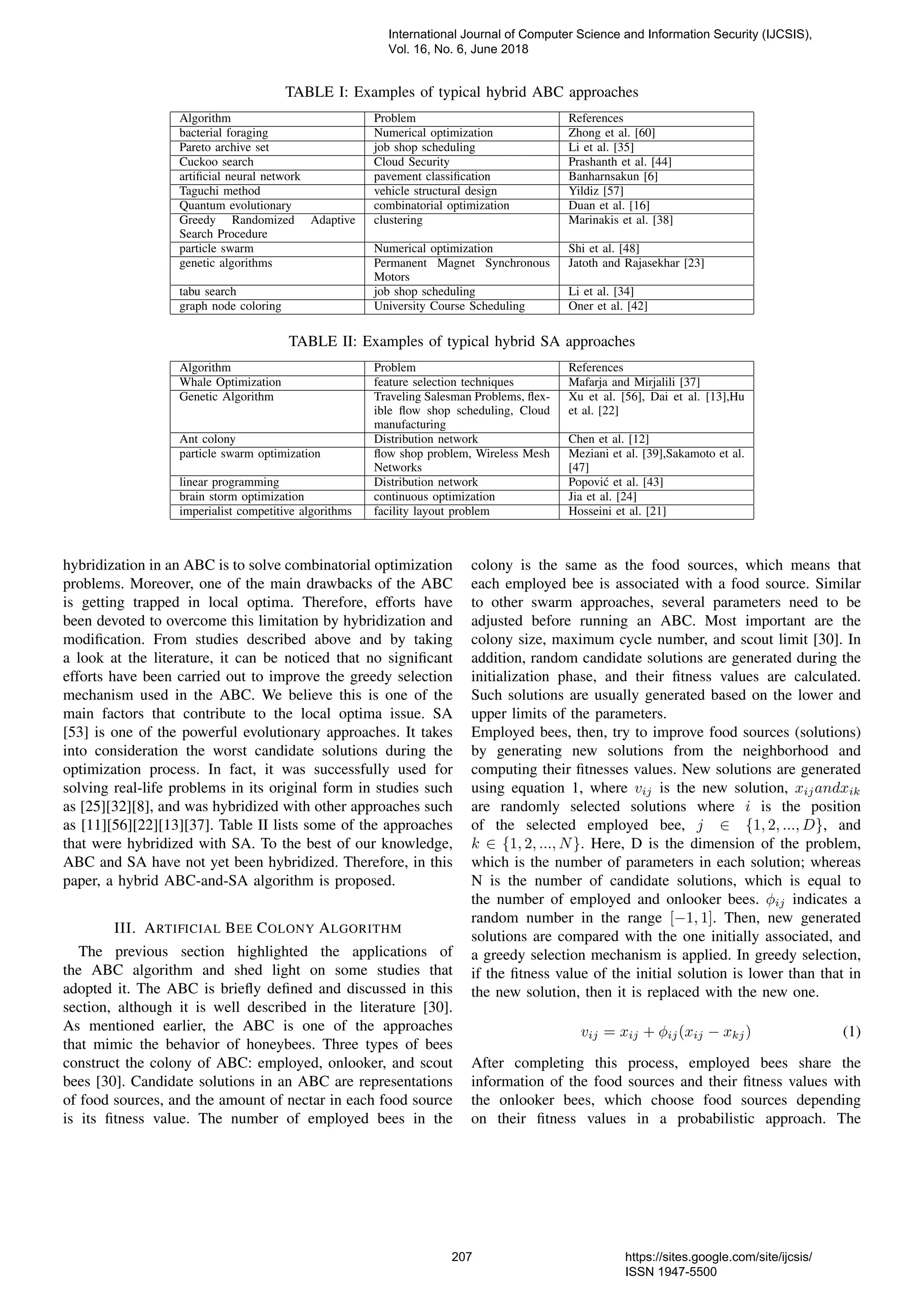 TABLE I: Examples of typical hybrid ABC approaches Algorithm Problem References bacterial foraging Numerical optimization Zhong et al. [60] Pareto archive set job shop scheduling Li et al. [35] Cuckoo search Cloud Security Prashanth et al. [44] artiﬁcial neural network pavement classiﬁcation Banharnsakun [6] Taguchi method vehicle structural design Yildiz [57] Quantum evolutionary combinatorial optimization Duan et al. [16] Greedy Randomized Adaptive Search Procedure clustering Marinakis et al. [38] particle swarm Numerical optimization Shi et al. [48] genetic algorithms Permanent Magnet Synchronous Motors Jatoth and Rajasekhar [23] tabu search job shop scheduling Li et al. [34] graph node coloring University Course Scheduling Oner et al. [42] TABLE II: Examples of typical hybrid SA approaches Algorithm Problem References Whale Optimization feature selection techniques Mafarja and Mirjalili [37] Genetic Algorithm Traveling Salesman Problems, ﬂex- ible ﬂow shop scheduling, Cloud manufacturing Xu et al. [56], Dai et al. [13],Hu et al. [22] Ant colony Distribution network Chen et al. [12] particle swarm optimization ﬂow shop problem, Wireless Mesh Networks Meziani et al. [39],Sakamoto et al. [47] linear programming Distribution network Popovi´c et al. [43] brain storm optimization continuous optimization Jia et al. [24] imperialist competitive algorithms facility layout problem Hosseini et al. [21] hybridization in an ABC is to solve combinatorial optimization problems. Moreover, one of the main drawbacks of the ABC is getting trapped in local optima. Therefore, efforts have been devoted to overcome this limitation by hybridization and modiﬁcation. From studies described above and by taking a look at the literature, it can be noticed that no signiﬁcant efforts have been carried out to improve the greedy selection mechanism used in the ABC. We believe this is one of the main factors that contribute to the local optima issue. SA [53] is one of the powerful evolutionary approaches. It takes into consideration the worst candidate solutions during the optimization process. In fact, it was successfully used for solving real-life problems in its original form in studies such as [25][32][8], and was hybridized with other approaches such as [11][56][22][13][37]. Table II lists some of the approaches that were hybridized with SA. To the best of our knowledge, ABC and SA have not yet been hybridized. Therefore, in this paper, a hybrid ABC-and-SA algorithm is proposed. III. ARTIFICIAL BEE COLONY ALGORITHM The previous section highlighted the applications of the ABC algorithm and shed light on some studies that adopted it. The ABC is brieﬂy deﬁned and discussed in this section, although it is well described in the literature [30]. As mentioned earlier, the ABC is one of the approaches that mimic the behavior of honeybees. Three types of bees construct the colony of ABC: employed, onlooker, and scout bees [30]. Candidate solutions in an ABC are representations of food sources, and the amount of nectar in each food source is its ﬁtness value. The number of employed bees in the colony is the same as the food sources, which means that each employed bee is associated with a food source. Similar to other swarm approaches, several parameters need to be adjusted before running an ABC. Most important are the colony size, maximum cycle number, and scout limit [30]. In addition, random candidate solutions are generated during the initialization phase, and their ﬁtness values are calculated. Such solutions are usually generated based on the lower and upper limits of the parameters. Employed bees, then, try to improve food sources (solutions) by generating new solutions from the neighborhood and computing their ﬁtnesses values. New solutions are generated using equation 1, where vij is the new solution, xijandxik are randomly selected solutions where i is the position of the selected employed bee, j ∈ {1, 2, ..., D}, and k ∈ {1, 2, ..., N}. Here, D is the dimension of the problem, which is the number of parameters in each solution; whereas N is the number of candidate solutions, which is equal to the number of employed and onlooker bees. φij indicates a random number in the range [−1, 1]. Then, new generated solutions are compared with the one initially associated, and a greedy selection mechanism is applied. In greedy selection, if the ﬁtness value of the initial solution is lower than that in the new solution, then it is replaced with the new one. vij = xij + φij(xij − xkj) (1) After completing this process, employed bees share the information of the food sources and their ﬁtness values with the onlooker bees, which choose food sources depending on their ﬁtness values in a probabilistic approach. The International Journal of Computer Science and Information Security (IJCSIS), Vol. 16, No. 6, June 2018 207 https://sites.google.com/site/ijcsis/ ISSN 1947-5500 
