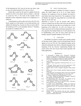 Linked List vs. AVL Tree in Modulo Ten Search | PDF
