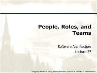 People, Roles, and Teams Software Architecture Lecture 27 