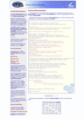 Arrays bidimensionales


Arrays bidimensionales
                                     Arrays bidimensionales
                                        Como ejemplo de array bidimensional emplearemos una tabla de resultados de una
Los arrays bidimensionales pueden    liga de fútbol en la que intervienen cinco equipos que –como en toda liga que se precie–
entenderse como algo muy similar     se juega a doble partido.
a una tabla de doble entrada.
                                        En este primer supuesto utilizaremos arrays escalares, por lo tanto los equipos serán
Cada uno de los elementos se
                                     identificados con números desde cero hasta cuatro.
identifica –sigue siendo válido el
nombre único que se usaba en los
unidimensionales – por un nombre      <?
($nombre) seguido de dos ([])         # rellenamos el array desde [0][0] hasta [0][4]
que contienen los índices (en este    # la insercion automatica haria que este primero fuera [0][0]
caso son dos índices) del array.

Los índices pueden ser de tipo
                                      $a[][]=" ";
escalar -equivalen al número de       # ahora pondremos cero como indice del primer array y dejemos que PHP
fila y columna que la celda ocupa     # nos vaya insertando automaticamente el segundo
en la tabla– o puede ser
asociativos lo que equivaldría en     $a[0][]="3-2";$a[0][]="5-3";$a[0][]="7-1";$a[0][]="0-2";
alguna medida a usar como índices
los nombres de la fila y de la        #ahora desde [1][0] hasta [1][4]
columna.                              #este primero lo dejamos como automático en ambos indices
                                      # de esta forma el primero tomará valor uno (siguiente al anterior)
¡Cuidado!
                                      # de forma automática
No dejes de tener en cuenta lo que    $a[][]="0-11";
hemos advertido al hablar de          # repetimos el proceso anterior
arrays unidimensionales.              $a[1][]=" ";$a[1][]="2-1";$a[1][]="1-0";$a[1][]="1-2";
                                      # y repetimos de nuevo, ahora crearia 2 como primer indice
En este supuesto, también, se         $a[][]="0-0";
empiezan a numerar los arrays
                                      #insertariamos los restantes valores de indice 2
escalares a partir de CERO.
                                      $a[2][]="1-3";$a[2][]=" ";$a[2][]="1-4";$a[2][]="2-0";
                                      # nuevo incremento del primer indice
Arrays escalares                      $a[][]="1-0";
                                      # rellenamos
Los elementos de un array             $a[3][]="6-3";$a[3][]="14-3 ";$a[3][]=" ";$a[3][]="1-0";
bidimensional escalar pueden          # nuevo y ultimo incremento de primer indice
escribirse usando una de estas        $a[][]="1-1";
sintaxis:                             # rellenamos de nuevo
                                      $a[4][]="2-3";$a[4][]="0-1 ";$a[4][]="1-1";$a[4][]="";
$a[][]=valor
o
                                      # como verás el proceso no tiene complicaciones, pero ... pesadillo si es
$a[xx][]=valor
o                                     # ¿verdad que si tuviéramos una base de datos sería más fácil?
$a[][xx]=valor                        # estamos en ello, todo se andará...
o también
$a[xx][yy]=valor                      #   tendríamos que ver esos valores pero.. escribir "a mano"
                                      #   una tabla puede ser una tortura, así que mejor introducimos
En el primero de los casos PHP        #   una bucle, otro recurso que estudiaremos pronto
asigna automáticamente como           #   para esa labor repetitiva de mostrar en una tabla
primer índice el valor que sigue
                                      #   todos los datos del array
al último asignado y, si es el
primero que se define, le pondrá
como índice 0 (CERO).                 # Sería algo como esto
                                      # creamos la etiqueta de apertura de una tabla
Sea cual fuere el valor de primer
índice al segundo se le asignará      print ("<TABLE BORDER=2>");
cero ya que es en este mismo          # ahora dos bucles anidados (rojo uno, magenta el otro)
momento cuando se habrá creado        # para rellenar las celdas de cada fila (el magenta)
el primero y, por tanto, aún          # y para insertar las etiquetas <TR> utilizaremos el rojo
carecerá de elementos.

En el segundo de los casos,           for ($i=0;$i<5;$i++){
asignamos un valor al primer                  print("<tr>");
índice (xx) y será el segundo                  for($j=0;$j<5;$j++) {
quien se incremente en una                                    print("<td>".$a[$i][$j]."</td>");
unidad respecto al de valor más                }
alto de todos aquellos cuyo           }
primer índice coincide con el
especificado.                         #ponemos la etiqueta de cierre de la tabla
La tercera opción es bastante
similar a la anterior. Ahora se       print("</table>");
modificaría automáticamente el        ?>
primer índice y se escribiría el
contenido (xx) como valor del
segundo.                                                               ejemplo20.php

En la cuarta de las opciones se         Utilizando el script anterior, con ligeros retoques estéticos, hemos construido esta
asignan libremente cada uno de       tabla:
los índices (xx e yy) poniéndoles
valores numéricos.
                                                                  Todos los resultados de la liguilla

Arrays asociativos                                               Indice    0     1      2     3     4
                                                                   0             3-2   5-3    7-1 0-2
Los elementos de un array                                          1      0-11         2-1    1-0 1-2
asociativo se pueden escribir
usando la siguiente sintaxis:                                      2      0-0    1-3          1-4 2-0

$a["indice1"]["indice2"]=valor
                                                                   3      1-0    6-3   14-3         1-0
                                                                   4      1-1    2-3   0-1    1-1
En este caso, los índices serán
cadenas y se escribirán entre
 