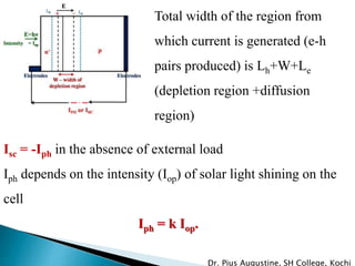 Total width of the region from
which current is generated (e-h
pairs produced) is Lh+W+Le
(depletion region +diffusion
region)
Isc = -Iph in the absence of external load
Iph depends on the intensity (Iop) of solar light shining on the
cell
Iph = k Iop.
Dr. Pius Augustine, SH College, Kochi
 