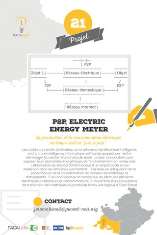 Projet
contact
jerome.benoit@piment-noir.org
Les objets connectés (ordinateur, smartphone, prise électrique intelligente,
etc) ont une intelligence informatique suffisante qui peut permettre
d’envisager la création d’un protocole «peer to peer standardisé» pour
exposer leurs demandes énergétiques de fonctionnement en temps réel.
L’élaboration du standard informatique d’un tel protocole et son
implémentation de référence permettrait : 1. la mise en adéquation de la
production et de la consommation de manière décentralisée et
transparente. 2. la connaissance en temps réel de l’état des éléments
électriques producteurs et consommateurs. 3. l’ouverture d’un écosystème
de traitement des métriques du protocole (dans une logique d’Open Data)
La production et la consommation électrique
en temps réel en “pair à pair“
P2P, electric
energy meter
21
 