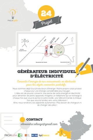 Projet
contact
alexandre.relange@gmail.com
Nous sommes déjà tous producteurs d’énergie ! Notre propre corps produit
chaque jour une énergie considérable pour bouger.
L’idée est de pouvoir convertir une partie de cette énergie en électricité
pour alimenter de petits appareils. Imaginez un téléphone qui se recharge à
chaque fois que vous le portez à votre oreille, une télécommande à chaque
fois que vous la tendez vers votre télévision !
Ainsi, nous rendrons ces appareils autonomes ! Plus besoin de chargeurs ni
de changer des piles !
Convertir l’énergie de nos mouvements en électricité
pour les objets connectés portatifs.
Générateur individuel
d’éléctricité
24
 