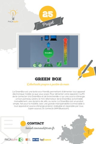 Projet
contact
benoit.couraud@isen.fr
La GreenBox est une boite eco-friendly permettant d’alimenter tout appareil
électronique mobile où que vous soyez. Pour alimenter votre appareil, il suffit
de le connecter à la GreenBox et de brancherelle-ci sur une source d’énergie
: un/son panneau solaire, le mini-alternateur de la GreenBox actionnable
manuellement, une dynamo de vélo, ou autre. La GreenBox est un produit
simple, fait pour la mobilité, avec une grande interopérabilité (connectable à
tout appareil et source d’énergie propre), réalisable et réparable par tous
(open source), et connecté (IHM Bluetooth).
L’électricité propre à portée de main
Green Box
25
 