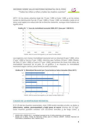 INFORME SOBRE SALUD MATERNO NEONATAL EN EL PERÚ
“Todos los niños y niñas y todas las madres cuentan”
3
20113. En las áreas urbanas bajó de 15 por 1,000 a 8 por 1,000, y en las zonas
rurales la disminución fue de 31 por 1,000 a 13 por 1,000. La notable caída en el
área rural explica la reducción de la brecha existente, aunque ésta todavía es
significativa.
Gráfico N.° 1. Tasa de mortalidad neonatal 2000-2011 (tasa por 1 000 N.V.)
FUENTE: INEI-Encuesta Demográfica y de Salud Familiar ENDES.
Las regiones con menor mortalidad neonatal son La Libertad (5 por 1,000), Lima
(7 por 1,000) y Tacna (7 por 1,000), mientras que Tumbes (18 por 1,000), Madre
de Dios (17 por 1,000) y Cusco (17 por 1,000), presentan las tasas más altas de
mortalidad neonatal en el país. En el gráfico 3 se muestra la mortalidad
neonatal según ciertas características seleccionadas.
Gráfico N.° 2. Mortalidad Neonatal por Características Seleccionadas (Perú 2011)
FUENTE: INEI-Encuesta Demográfica y de Salud Familiar ENDES 2011.
CAUSAS DE LA MORTALIDAD NEONATAL
El 51,2% de las muertes neonatales, más 2,200 recién nacidos al año, se debe a
infecciones, asfixia, prematuridad y bajo peso al nacer (menos de 2,5 kg)4.
Estas muertes pueden evitarse con acciones sencillas y de bajo costo, y
3
ENDES 200 y ENDES 2011: mortalidad neonatal en los 10 años anteriores a la encuesta.
4
Estado de la Niñez. Fondo de Naciones Unidas para la Infancia UNICEF. Instituto Nacional de
Informática y Estadística. Perú. Febrero 2011.
 
