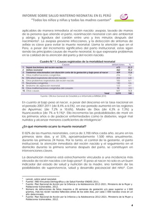 INFORME SOBRE SALUD MATERNO NEONATAL EN EL PERÚ
“Todos los niños y niñas y todas las madres cuentan”
4
aplicables de manera inmediata al recién nacido: asepsia, lavado de manos
de la persona que atiende el parto, reanimación neonatal con aire ambiental
y abrigo, y ligadura del cordón entre uno y tres minutos después del
nacimiento5. La asepsia previene infecciones, y la detección de síntomas de
asfixia es clave para evitar la muerte neonatal. Llama la atención que en el
Perú, a pesar del incremento significativo del parto institucional, estas sigan
siendo las principales causas de muerte neonatal, lo que expresaría problemas
en la calidad de la atención del parto y del recién nacido.
Cuadro N.º 1. Causas registradas de la mortalidad neonatal
Causas defunciones %
1. Sepsis bacteriana del recién nacido 673 22,3
2. Asfixia neonatal 462 15,3
3. Trastornos relacionados con duración corta de la gestación y bajo peso al nacer 409 13,6
4. Otras malformaciones congénitas 216 7,2
5. Dificultad respiratoria del recién nacido 204 6,8
6. Otros problemas respiratorios del recién nacido 183 6,1
7. Neumonía congénita 140 4,6
8. Síndrome de aspiración neonatal 123 4,1
9. Otras malformaciones congénitas del corazón 98 3,3
10. Otras causas 507 16,8
Total 3,015 100
Fuente: Oficina General de Estadística e Informática-MINSA 2010.
En cuanto al bajo peso al nacer, a pesar del descenso en la tasa nacional en
el período 2007-2011 (de 8,4% a 6,5%), en ese período aumentó en las regiones
de Apurímac (de 7,2% a 10,6%), Madre de Dios (de 4,3% a 7,3%) y
Huancavelica (de 7% a 9,1%)6. Ello incrementa las probabilidades de morir en
los primeros años o de padecer enfermedades como la diabetes, seguir mal
nutridos y alcanzar menores coeficientes de inteligencia7.
¿En qué momento ocurre la muerte neonatal?
El 82% de las muertes neonatales, cerca de 3,700 niños cada año, ocurre en los
primeros siete días, y el 33%, aproximadamente 1,500 niños anualmente,
durante las primeras 24 horas. Por lo tanto, el control de la gestante, el parto
institucional, la atención inmediata del recién nacido y el seguimiento en el
domicilio durante la primera semana después del parto, se constituyen en
intervenciones claves.
La desnutrición materna está estrechamente vinculada a una incidencia más
elevada de recién nacidos con bajo peso8. El peso al nacer no solo es un buen
indicador del estado de salud y nutrición de la madre, sino también de las
posibilidades de supervivencia, salud y desarrollo psicosocial del niño9. Con
5
Lancet, sobre salud neonatal.
6
Fuente: INEI-Encuesta Demográfica y de Salud Familiar ENDES 2011.
7
Fuente: Plan Nacional de Acción por la Infancia y la Adolescencia 2012-2021. Ministerio de la Mujer y
Poblaciones Vulnerables. 2012.
8
Número de defunciones de fetos mayores a 28 semanas de gestación y/o peso superior a 1 000
gramos, más los recién nacidos fallecidos antes de los siete días, por cada 1 000 nacidos vivos en un
año determinado.
9
Fuente: Plan Nacional de Acción por la Infancia y la Adolescencia 2012-2021. Ministerio de la Mujer y
Poblaciones Vulnerables. 2012.
 