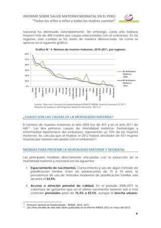 INFORME SOBRE SALUD MATERNO NEONATAL EN EL PERÚ
“Todos los niños y niñas y todas las madres cuentan”
6
nacional ha disminuido ostensiblemente. Sin embargo, cada año todavía
mueren más de 400 madres por causas relacionadas con el embarazo. En las
regiones, este cambio se ha dado de manera diferenciada, tal como se
aprecia en el siguiente gráfico:
Gráfico N.° 4. Número de muertes maternas, 2010-2011, por regiones
Fuente: Dirección General de Epidemiología-RENACE-MINSA. Hasta la semana 52-2011.
Reporte de balance del Programa Materno Neonatal - MCLCP.
¿CUÁLES SON LAS CAUSAS DE LA MORTALIDAD MATERNA?
El número de muertes maternas el año 2010 fue de 457 y en el año 2011 de
44511. Las dos primeras causas de mortalidad materna: hemorragia y
enfermedad hipertensiva del embarazo, representan un 75% de las muertes
maternas. Se calcula que al finalizar el 2012 habría alrededor de 427 mujeres
muertas por razones vinculadas con el embarazo12.
MEDIDAS PARA PREVENIR LA MORTALIDAD MATERNA Y NEONATAL
Las principales medidas directamente vinculadas con la reducción de la
mortalidad materna y neonatal son las siguientes:
1. Espaciamiento de nacimientos. Conocimiento y uso de algún método de
planificación familiar. Entre las adolescentes de 15 a 19 años, la
prevalencia de uso de métodos modernos de planificación familiar solo
alcanza el 44,4%.
2. Acceso a atención prenatal de calidad. En el período 2000-2011 la
cobertura de gestantes que en el último nacimiento tuvieron seis o más
controles prenatales pasó de 76,4% a 83,5%, aunque la brecha urbano-
11
Dirección General de Epidemiología - MINSA. 2010, 2011.
12
Las cifras oficiales de este dato serán publicadas en el informe ENDES 2012 en mayo del 2013.
 