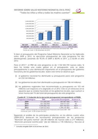 INFORME SOBRE SALUD MATERNO NEONATAL EN EL PERÚ
“Todos los niños y niñas y todas las madres cuentan”
9
PIM 2009 PIM 2010 PIM 2011 PIM 2012 Aumento 2012 – 2009
511,605,045 651,560,969 1,035,062,142 1,569,522,052 1,057,917,007
FUENTE: Sistema Integrado de Administración Financiera del Estado SIAF - MEF.
Fecha de corte: 31 de diciembre de 2012.
Si bien el presupuesto del Programa Salud Materno Neonatal se ha triplicado
entre 2009 y 2012, la ejecución presupuestal de este programa ha ido
disminuyendo, pasando de 95,4% el 2009 a 80,9% el 2011, y a 82,8% el año
2012.
Para el 201317, el PIM de este programa es de 1,102’302,759 nuevos soles. Si
bien ha tenido una caída global en el presupuesto, esto se debe
principalmente a una disminución importante en el presupuesto del gobierno
nacional y de los gobiernos locales. Sobre este tema se observa que:
(i) el gobierno nacional ha disminuido su presupuesto para este programa
en 232 mil millones;
(ii) los gobiernos locales han disminuido su presupuesto en 186 mil millones;
(iii) los gobiernos regionales han incrementado su presupuesto en 103 mil
millones con respecto a lo asignado en el 2012. Esto es un retroceso en la
apuesta que se estaba haciendo en los gobiernos locales, que vuelven a
tener menos del 1% del total del presupuesto de este programa.
Cuadro N.° 2. Evolución de la ejecución presupuestal correspondiente al PSMN
Programa estratégico PIM Ejecución Devengado Avance %
2009 511,605,045 487 867 006 95,4
2010 651,560,969 540 511 031 83
2011 1,035,062,142 837 192 021 80,9
2012 1,569,522,052 1 299 270 983 82.8
FUENTE: Sistema Integrado de Administración Financiera del Estado SIAF - MEF.
Fecha de corte: 31 de octubre de 2012.
Siguiendo el análisis de los principales productos, en los últimos cuatro años
(2009-2012) destacan los incrementos presupuestales de los productos
“Atención del parto normal” (de 89 millones de nuevos soles a 217 millones),
“Atención prenatal reenfocada” (de 62 millones a 178 millones) y “Acceso al
17
Consulta amigable SIAF al 26 de Enero de 2013.
 