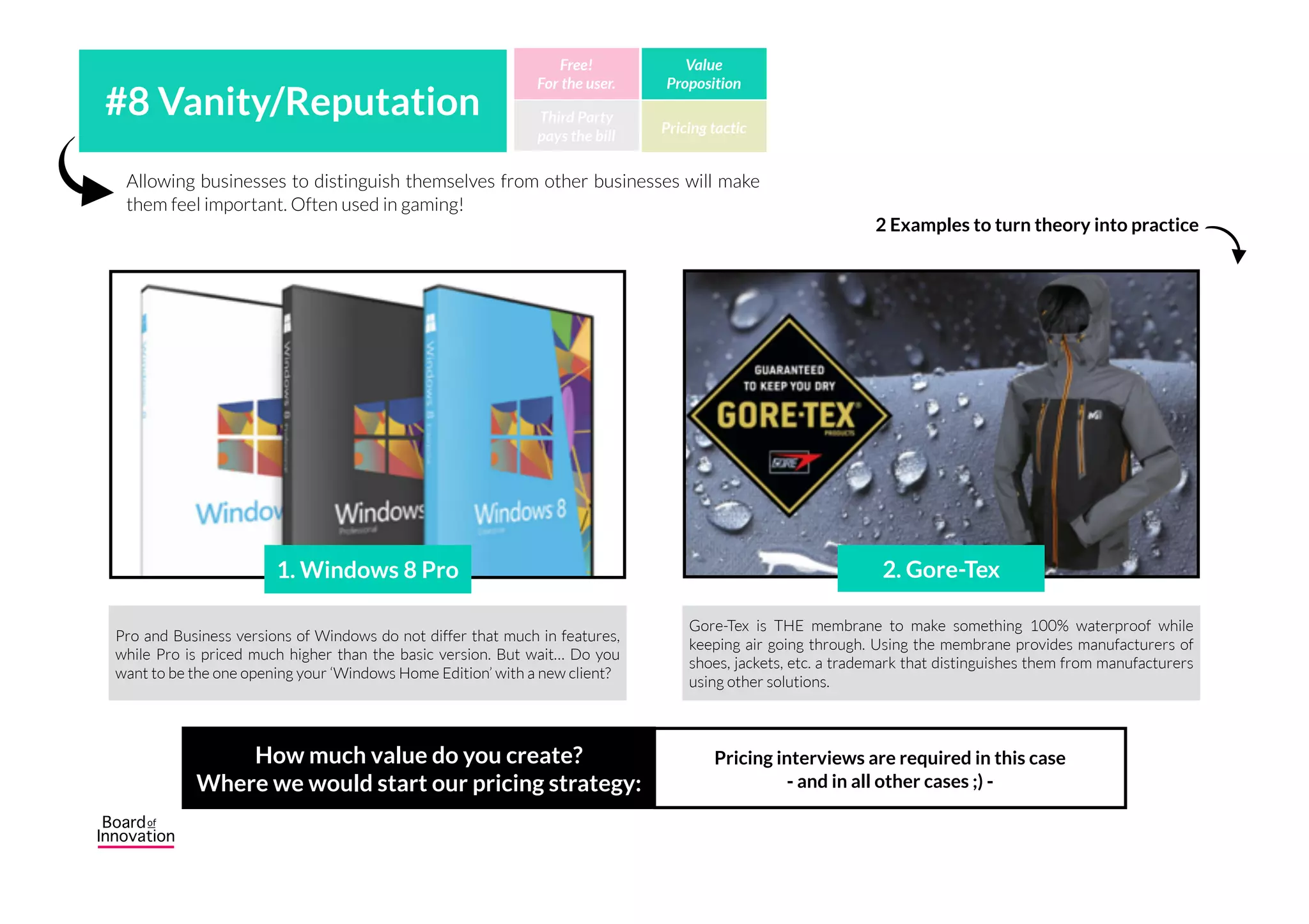 High investments equal high risk. Keeping investments low equals high flexibility,
a goal of every CEO.
#7 Flexibility
(aka. lower fixed cost) Third Party
pays the bill
Free!
For the user.
Value
Proposition
Pricing tactic
An international network of rapid prototypers and additive manufacturers.
A given company uploads a 3D model to the Additively website in order for
the Additively system to help optimise the costs and efficiency of getting the
model 3D printed. Only variable costs for their clients to be found here.
2 Examples to turn theory into practice
A co-entrepeneur that joins 1-2 days per week to keep everyone focused.
Most of the time this person will steer the validation of critical business
assumptions in the first months of a corporate venture. In case the venture
fails, the agreement stops without consequences (Board of Inno service).
1. Additively
2. Hire a lean
entrepreneur
How much value do you create? 
Where we would start our pricing strategy:
Cost of a wrong investment (or hire) X the amount
of times this happened during the last few years
 