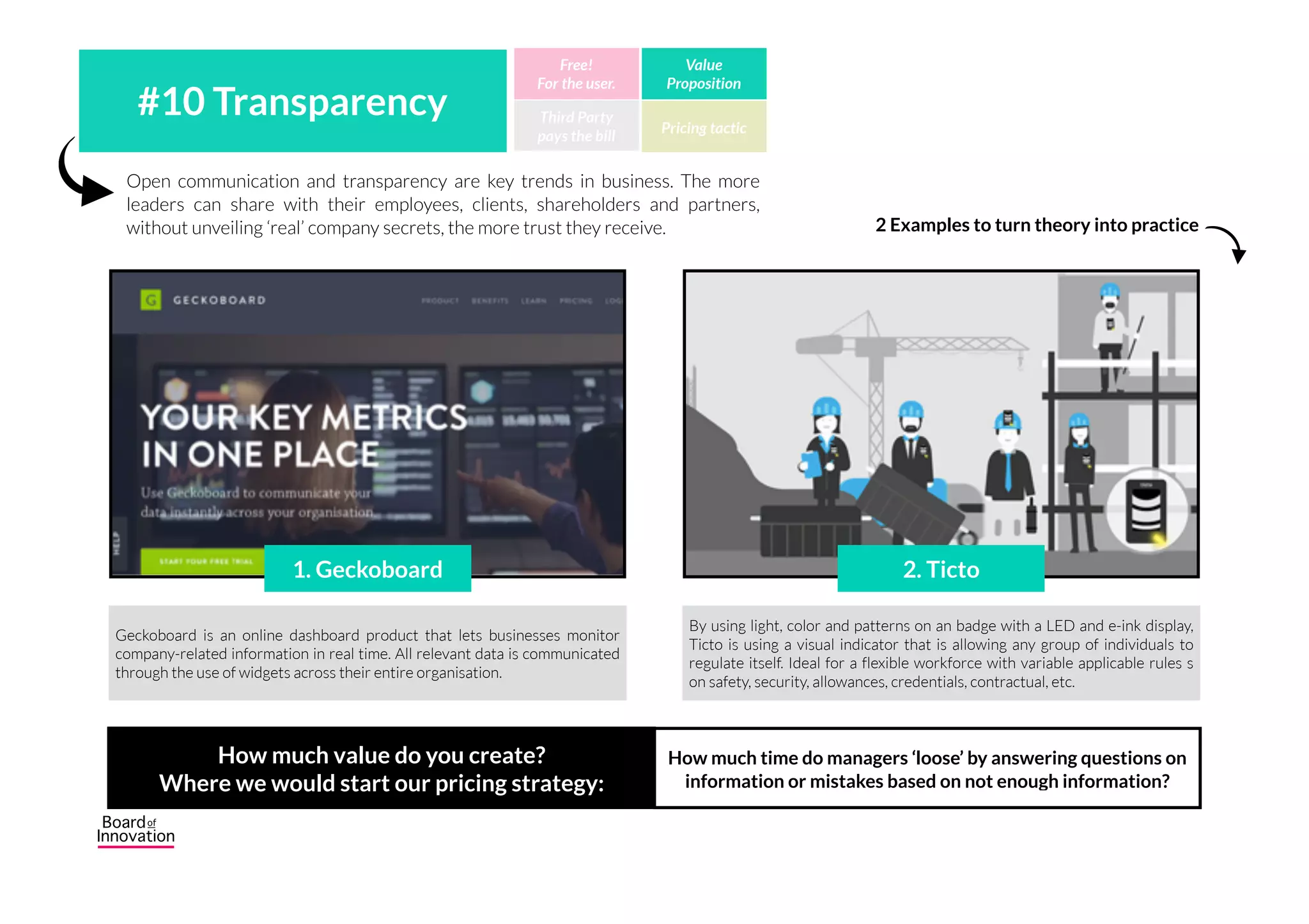 Robin provides an online service that recognises the arrival of people in a
certain room. The service automatically schedules in spontaneous meetings,
or indicated whether a room is being used or not.
1. Robin
Automation of repetitive tasks and making an organisation ‘lean’ are examples of
clean OPEX savings. No company is perfect. Search and find ;).
#9 OPEX saving Third Party
pays the bill
Free!
For the user.
Value
Proposition
Pricing tactic
EEx Charge drives cost reductions and visibility through automatic bill
analysis and real-time analytics with smart meter installations in Chinese
manufacturing factories.
2 Examples to turn theory into practice
2. Efficiency exchange
How much value do you create? 
Where we would start our pricing strategy:
For people: time saved in hours X proportion that can (or will
be) used to do something productive for the company X
average wage cost per hour. For other OPEX: fix a reference
cost & claim part of the savings after a certain time
 