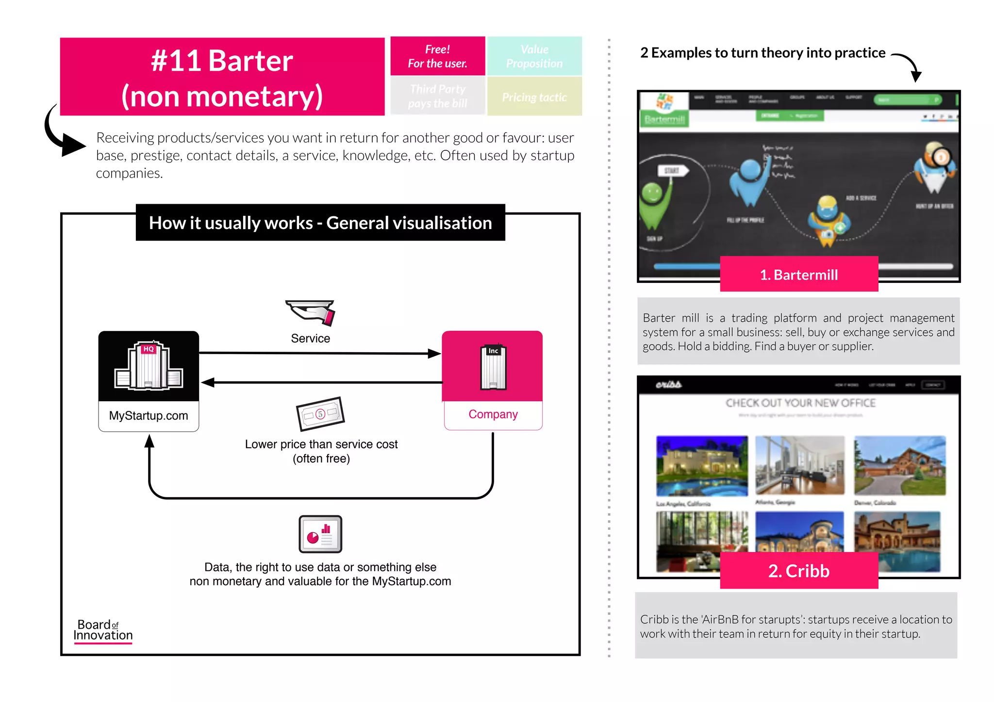 Open communication and transparency are key trends in business. The more
leaders can share with their employees, clients, shareholders and partners,
without unveiling ‘real’ company secrets, the more trust they receive.
#10 Transparency Third Party
pays the bill
Free!
For the user.
Value
Proposition
Pricing tactic
Geckoboard is an online dashboard product that lets businesses monitor
company-related information in real time. All relevant data is communicated
through the use of widgets across their entire organisation.
2 Examples to turn theory into practice
By using light, color and patterns on an badge with a LED and e-ink display,
Ticto is using a visual indicator that is allowing any group of individuals to
regulate itself. Ideal for a flexible workforce with variable applicable rules s
on safety, security, allowances, credentials, contractual, etc.
1. Geckoboard 2. Ticto
How much value do you create? 
Where we would start our pricing strategy:
How much time do managers ‘loose’ by answering questions on
information or mistakes based on not enough information?
 