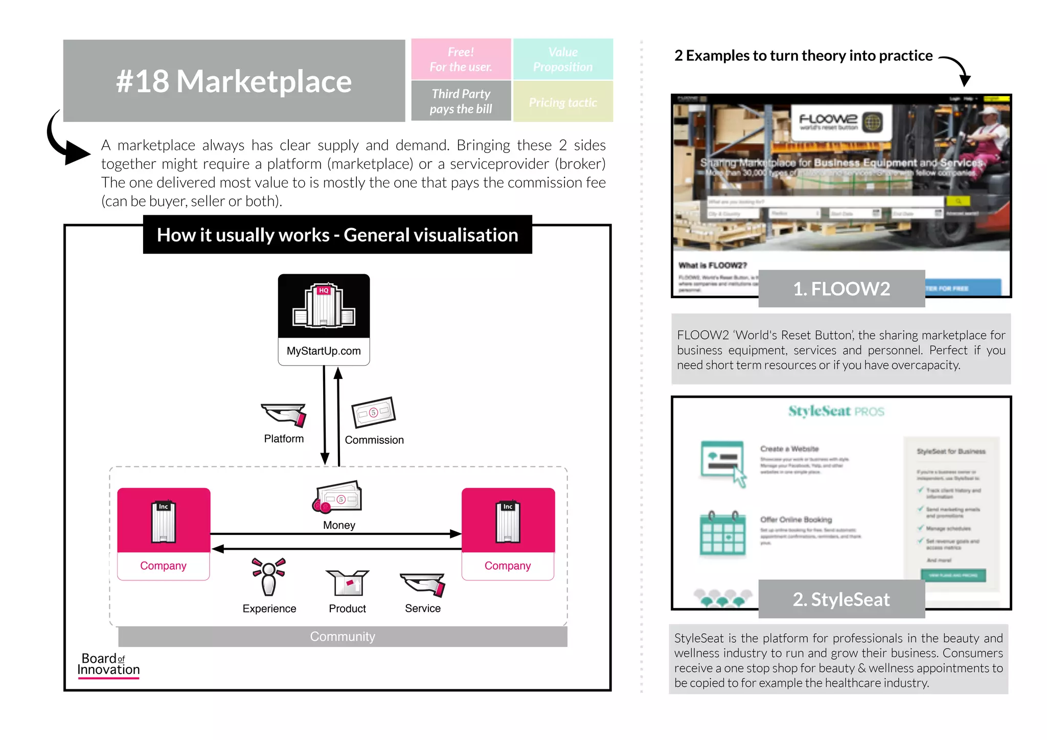 When matching 2 relevant parties to each other, both value your service and
might pay for it. Dating platforms are the best known example of matchmaking
platforms.
#17 Matchmaking
Platform Third Party
pays the bill
Free!
For the user.
Value
Proposition
Pricing tactic
How it usually works - General visualisation
2 Examples to turn theory into practice
IncIncHQHQ
My organization
Consumer
Consumer
Experience Experience
Service
5
Money
Service
5
Money
Jobr is a ‘Tinder’ for jobs matching companies with open
applications (and looking for ‘the perfect applicant’) with
applicants searching for ‘their perfect job’.
Babelverse is P2P translator for spoken communication
available on-demand in any language and remotely on any
device. Fact: Launched as a business service but envisioning a
tool that will helps bridging the language gap between
oversees volunteers and victims of nature disasters.
1. Jobr
2. Babelverse
IncIncIncInc
Company
 