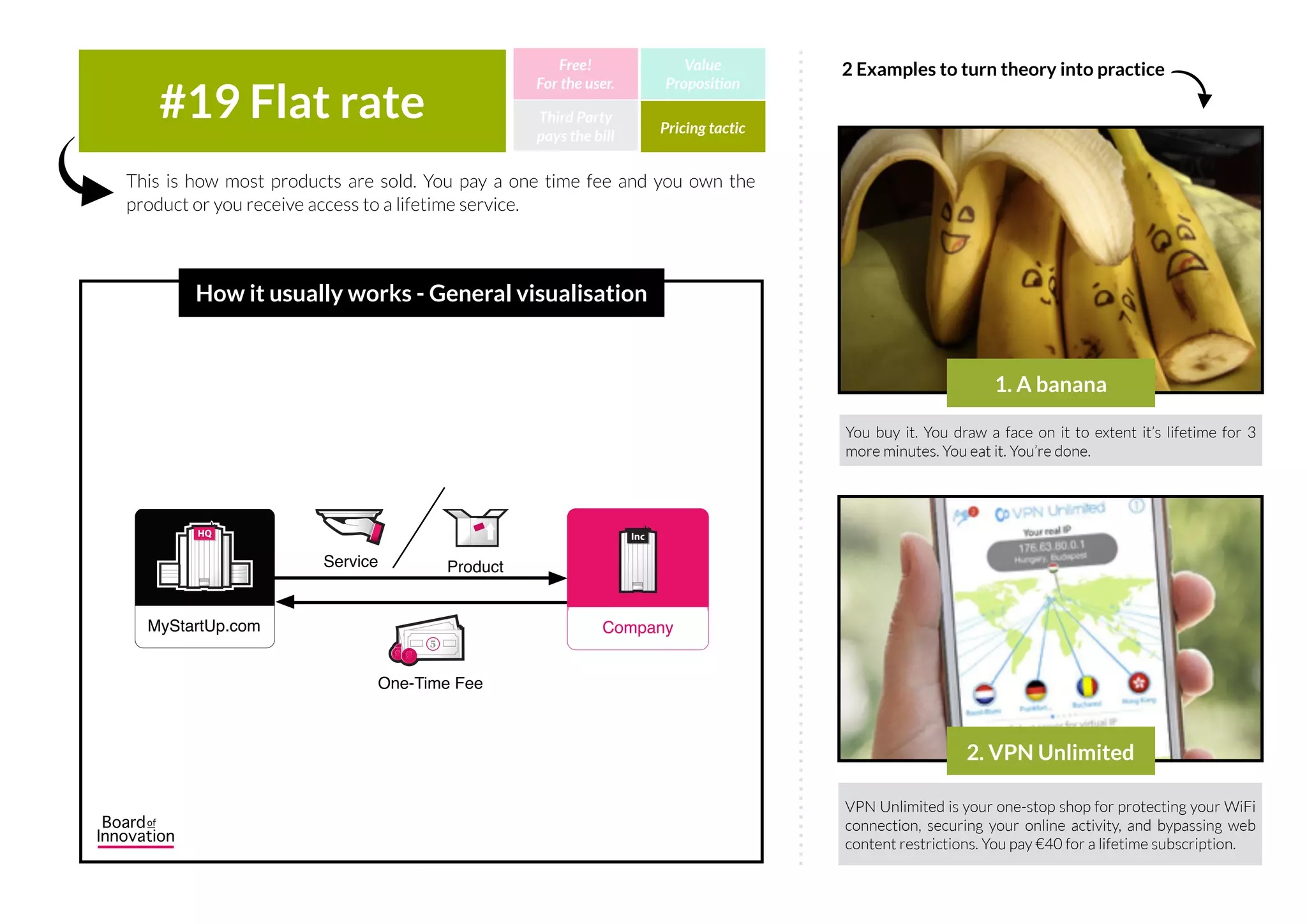 FLOOW2 ‘World's Reset Button’, the sharing marketplace for
business equipment, services and personnel. Perfect if you
need short term resources or if you have overcapacity.
StyleSeat is the platform for professionals in the beauty and
wellness industry to run and grow their business. Consumers
receive a one stop shop for beauty & wellness appointments to
be copied to for example the healthcare industry.
A marketplace always has clear supply and demand. Bringing these 2 sides
together might require a platform (marketplace) or a serviceprovider (broker)
The one delivered most value to is mostly the one that pays the commission fee
(can be buyer, seller or both).
#18 Marketplace Third Party
pays the bill
Free!
For the user.
Value
Proposition
Pricing tactic
How it usually works - General visualisation
1. FLOOW2
2. StyleSeat
2 Examples to turn theory into practice
IncIncHQHQ
MyStartUp.com
ConsumerConsumer
5
Money
Experience Product Service
Community
5
CommissionPlatform
IncIncIncInc
Company
IncIncIncInc
Company
 