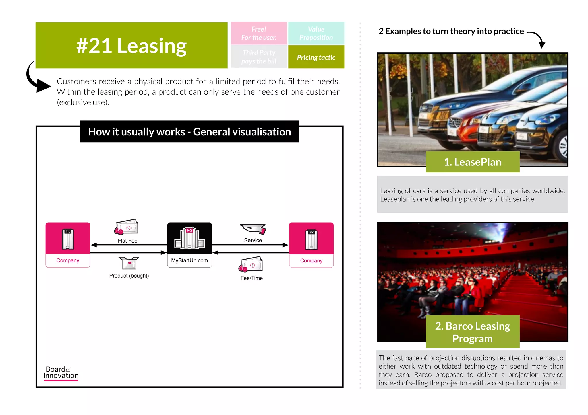 Zubie is a connected-car app that provides location tracking,
driver scoring, alert and location sharing services by
connecting each car to the internet with a Zubie key.
Subscription fee of $149/year/key
A subscription is a service you sell in a certain timeframe. The service can vary:
receiving a newspaper every day, using a cloud service (software), being able to
call car assistance when needed, etc.
#20 Subscription Third Party
pays the bill
Free!
For the user.
Value
Proposition
Pricing tactic
How it usually works - General visualisation
2. Zubie
2 Examples to turn theory into practice
IncIncHQHQ
MyStartUp.com Consumer5
Subscription
Service
Adobe Creative Suite has had a ‘single purchase for life’ for a
long time. Now they switched to a cloud service: you only pay
for what you need for the time you need it. According to Adobe
it’s cheaper. Disclaimer: for frequent users it’s not ;).
1. Adobe Creative Cloud
IncIncIncInc
Company
 