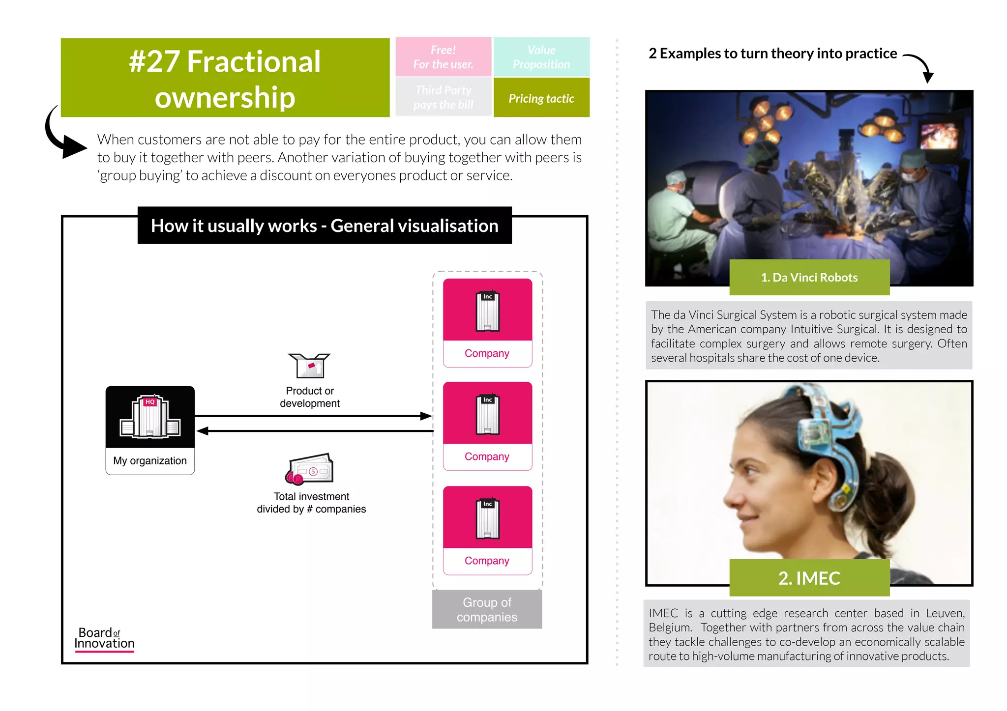 Revenues are spread over the lifetime of a product. After a flat fee, customers
have recurring expenses they can’t refuse. (e.g. Razor blades, coffee pads,
updates GPS devices, etc.)
#26 Razor-blade Third Party
pays the bill
Free!
For the user.
Value
Proposition
Pricing tactic
How it usually works - General visualisation
Nespresso doesn’t earn (much) on their coffee machines (they
don’t even make them themselves). All of the money comes
from the pads. Interesting fact: Dyson chose for the opposite
strategy by taking away vacuum cleaner’s bags.
“An update is still cheaper then a new GPS system, right?” This
is exactly how Tomtom and Garmin made big money for years.
Users choose to either pay or use outdated maps.
1. Nespresso
2. Tomtom GPS updates
2 Examples to turn theory into practice
IncIncHQHQ
MyStartup.com Customer5
Low Price
Cheap product
Consumables
5
Recurring Premium Price
IncIncIncInc
Company
 