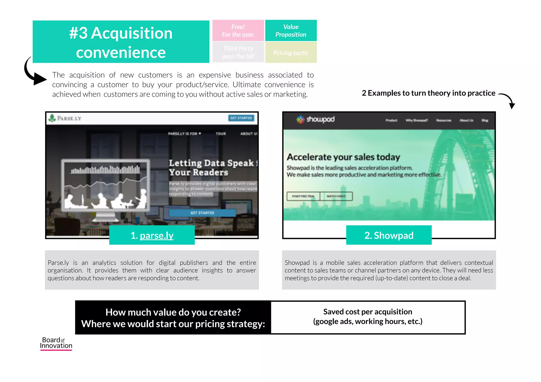 How to select a new
business model?
Go to our Business Model
Innovation Training
Or mail us via hello@boardofinnovation.com
 