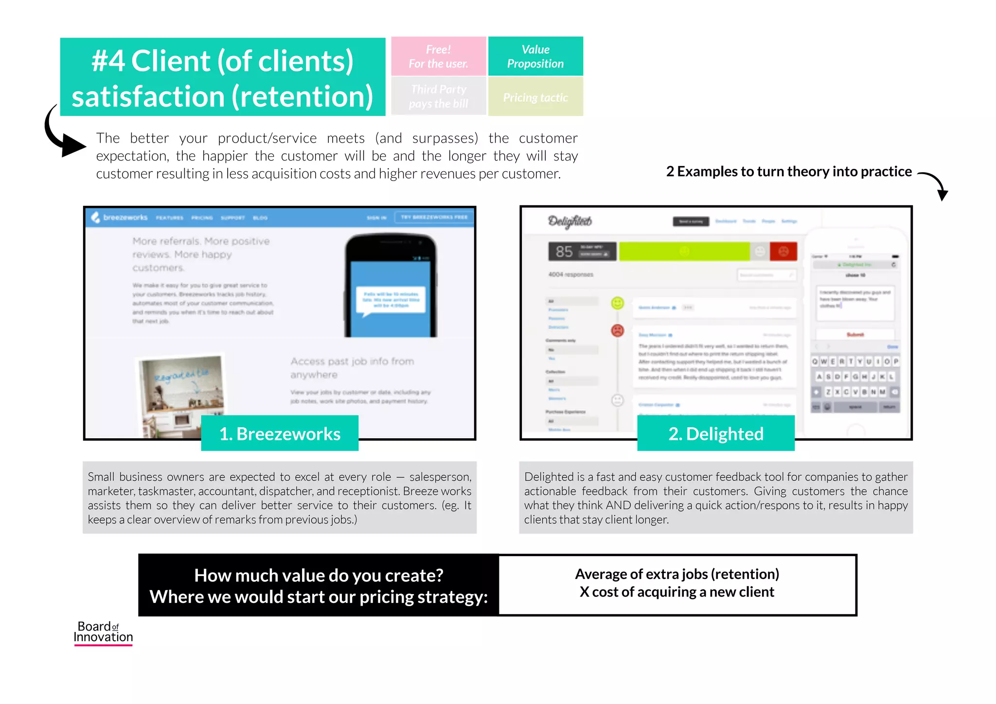 The acquisition of new customers is an expensive business associated to
convincing a customer to buy your product/service. Ultimate convenience is
achieved when customers are coming to you without active sales or marketing.
#3 Acquisition
convenience Third Party
pays the bill
Free!
For the user.
Value
Proposition
Pricing tactic
Parse.ly is an analytics solution for digital publishers and the entire
organisation. It provides them with clear audience insights to answer
questions about how readers are responding to content.
2 Examples to turn theory into practice
Showpad is a mobile sales acceleration platform that delivers contextual
content to sales teams or channel partners on any device. They will need less
meetings to provide the required (up-to-date) content to close a deal.
1. parse.ly 2. Showpad
How much value do you create? 
Where we would start our pricing strategy:
Saved cost per acquisition
(google ads, working hours, etc.)
 