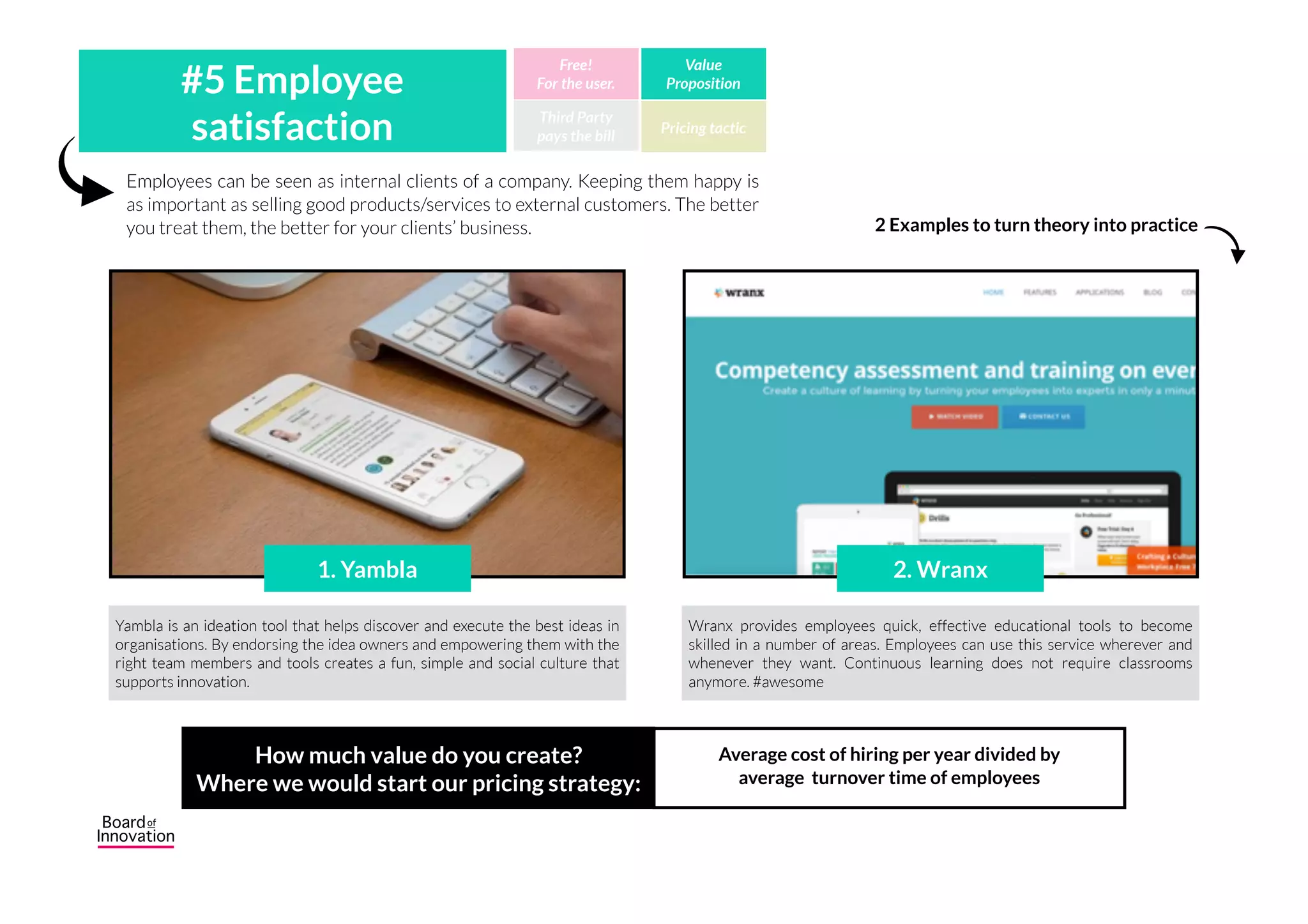 The better your product/service meets (and surpasses) the customer
expectation, the happier the customer will be and the longer they will stay
customer resulting in less acquisition costs and higher revenues per customer.
#4 Client (of clients)
satisfaction (retention) Third Party
pays the bill
Free!
For the user.
Value
Proposition
Pricing tactic
Small business owners are expected to excel at every role — salesperson,
marketer, taskmaster, accountant, dispatcher, and receptionist. Breeze works
assists them so they can deliver better service to their customers. (eg. It
keeps a clear overview of remarks from previous jobs.)
2 Examples to turn theory into practice
Delighted is a fast and easy customer feedback tool for companies to gather
actionable feedback from their customers. Giving customers the chance
what they think AND delivering a quick action/respons to it, results in happy
clients that stay client longer.
1. Breezeworks 2. Delighted
How much value do you create? 
Where we would start our pricing strategy:
Average of extra jobs (retention)
X cost of acquiring a new client
 
