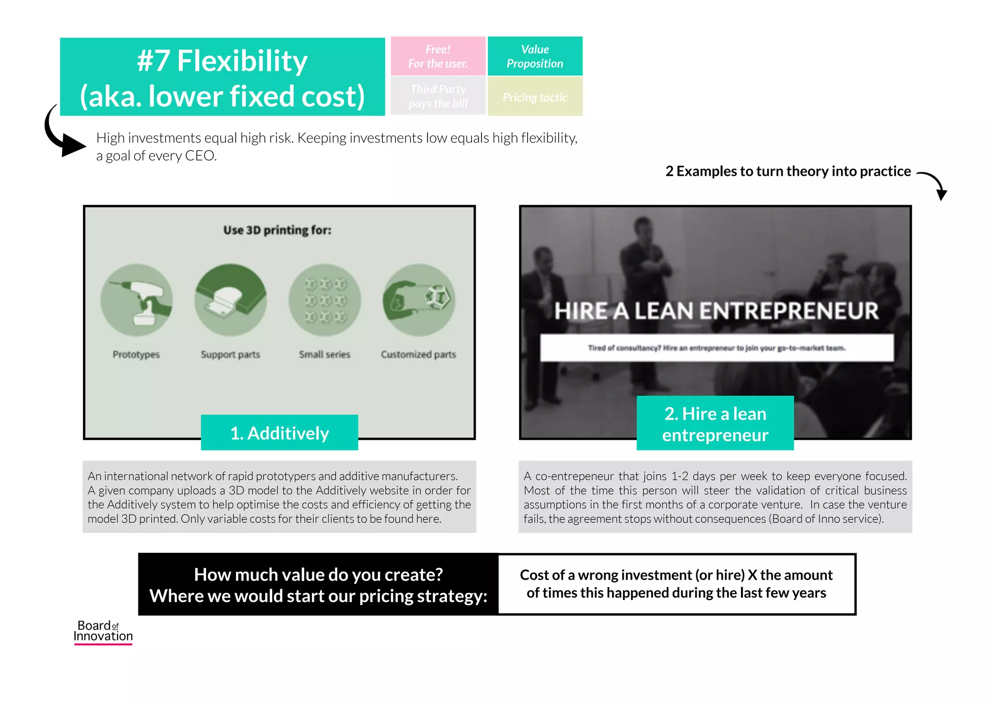 Risk comes with a ‘risk minimisation cost’. Lowering the perception of risk is
often enough to convince a company to buy your service. Go and find those risk
factors ;).
#6 Certainty
(aka. lower risk) Third Party
pays the bill
Free!
For the user.
Value
Proposition
Pricing tactic
Enprove provides companies a smart monitoring system that not only tracks
but also analyses their energy consumption. Their Enalyzer software detects
refringent leakages up to 6 times faster than conventional methods.
2 Examples to turn theory into practice
Viloc is a company automating tool management for the construction
industry. By placing a handy little transmitter on all equipment of a
construction company, the equipment is directly linked to a web application
at their office. No more unused or stolen equipment!
1. Enprove 2. Viloc
How much value do you create? 
Where we would start our pricing strategy:
Current cost of yearly safety buffer X added risk of
changing the current way of working (0-100%)
 