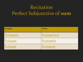 Recitation
       Perfect Subjunctive of sum

Singular            Plural


fuissem             fuissemus
fuisses             fuissetis
fuisset             fuissent
 